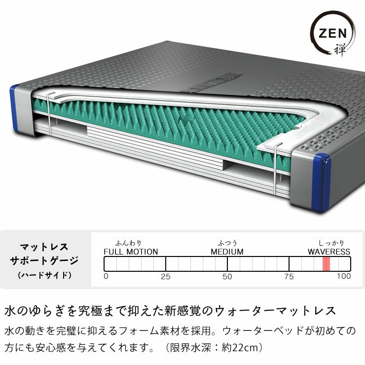 ウォーターマットレスハードサイド Q（ ウォーターベッド