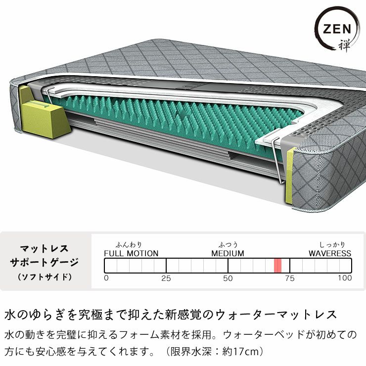 ウォーターマットレスソフトサイド Q2 ウォーターベッド｜ウォーターベッド通販【家具の里】