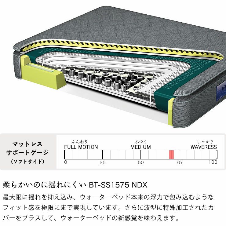 柔らかいのに揺れにくいBT-SS1575 NDX