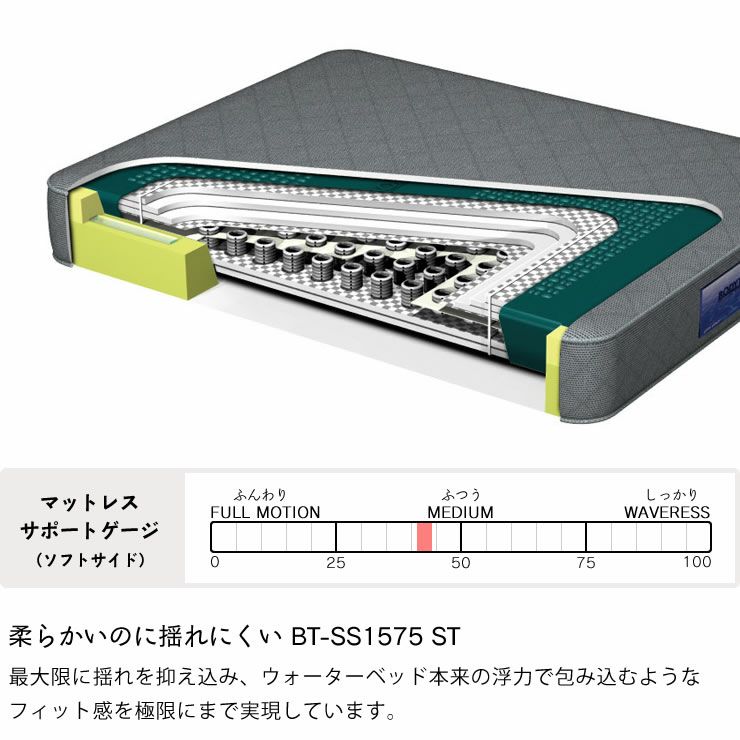 柔らかいのに揺れにくいBT-SS1575 ST